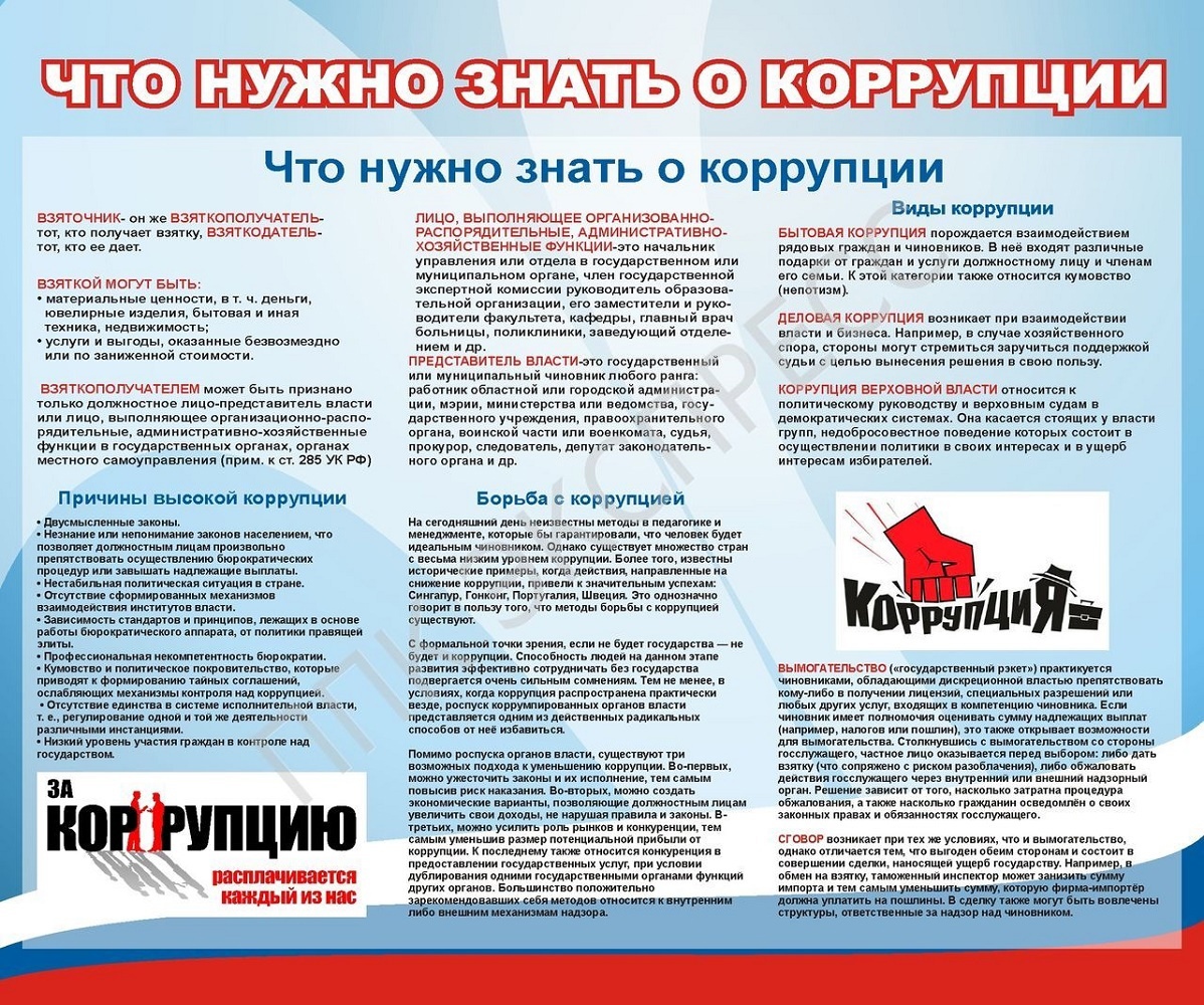 «Противодействие коррупции и формирование антикоррупционного поведения».